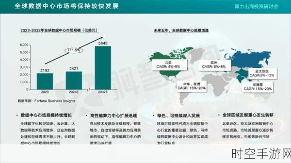 自动化外企持续深耕中国，加大投资背后的秘密