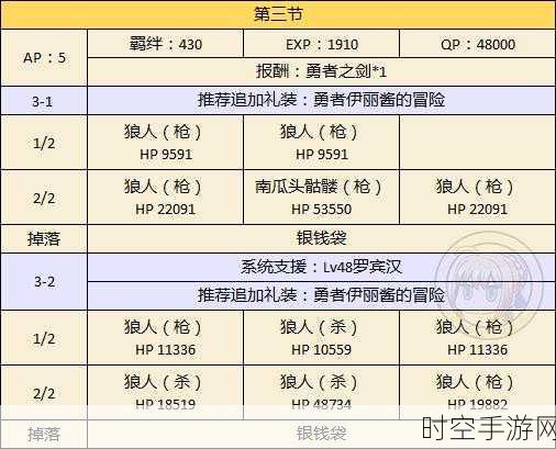 FGO万圣节复刻攻略，高效刷取主线本全解析