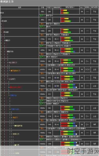 怪物猎人世界，大剑新手必备入门秘籍