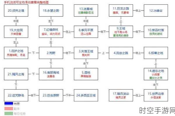 地下城堡2深度攻略，揭秘蒂莫西的藏身之处与制胜策略