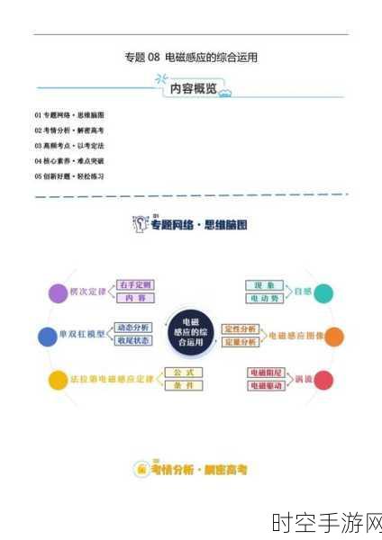 磁集成在 OBC 应用中的前沿探索与关键问题