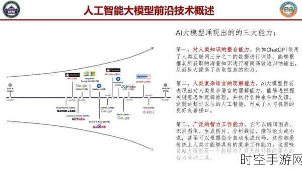 磁集成在 OBC 应用中的前沿探索与关键问题