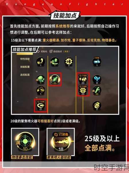 DNF 魔枪士决战者技能加点秘籍，打造无敌战斗之姿