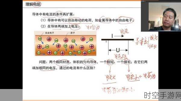 探索电阻关键，温度系数的奥秘