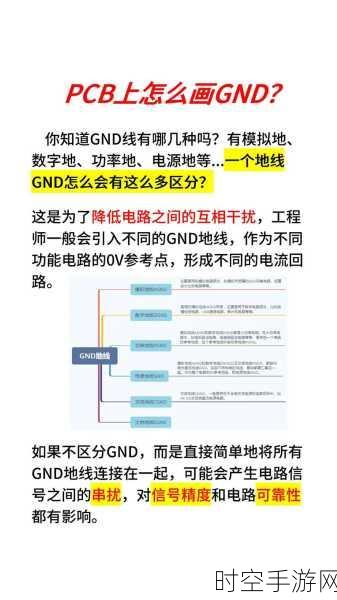 GND 连接如何左右系统可靠性？深度解析与应对策略