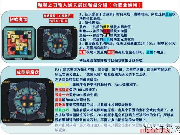 魔渊之刃顶尖攻略，武器传承深度剖析与实战技巧揭秘