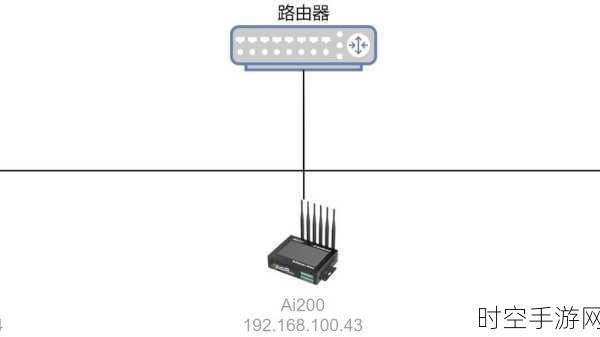 苹芯科技革新手游体验，边缘AI SoC携手Ceva DSP打造智能新纪元