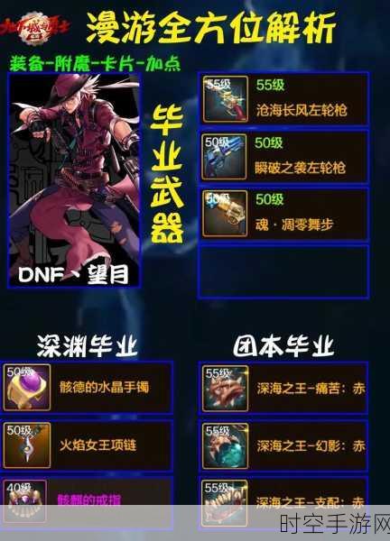 DNF 枪手觉醒任务全攻略，踏上荣耀巅峰之路