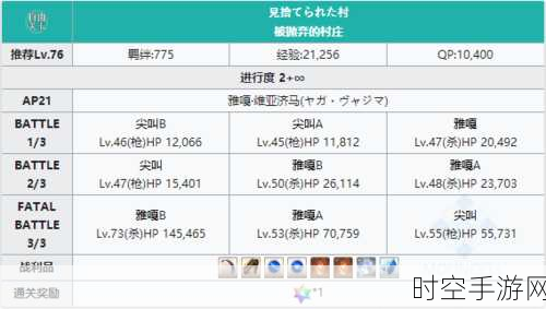 FGO新手攻略，高效AP规划，前期体力分配秘籍