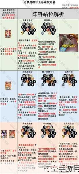 剑与远征秘宝峡湾深度攻略，第8关无解阵容揭秘，助你轻松通关！