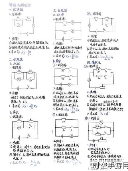 探秘力敏电阻器，工作原理全解析