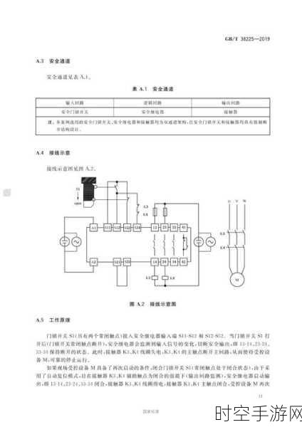 突破继电器故障难题，智能维护技术全解析