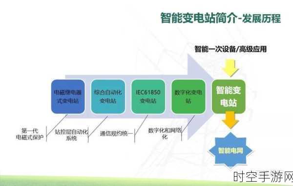 突破继电器故障难题，智能维护技术全解析