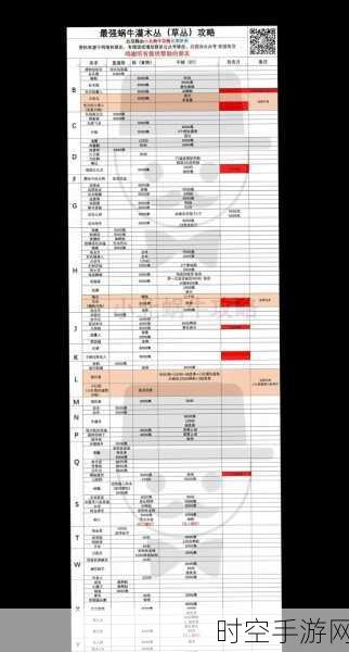 探秘最强蜗牛，查克拉转换与获取秘籍全解析