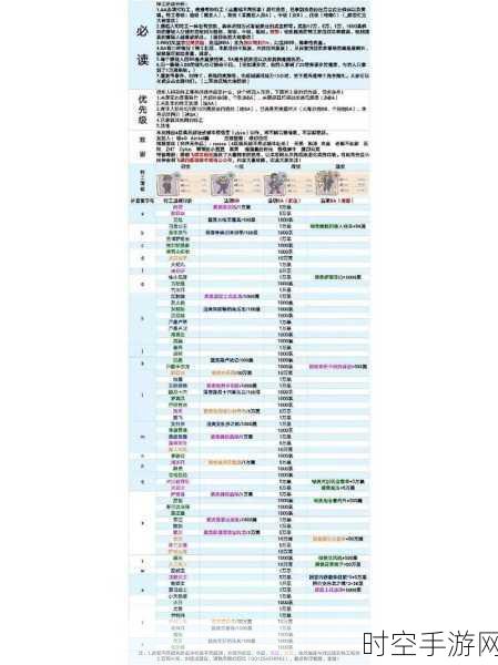 探秘最强蜗牛，查克拉转换与获取秘籍全解析