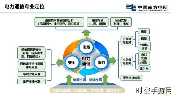 探秘远程电力系统，电力电缆传输的关键作用