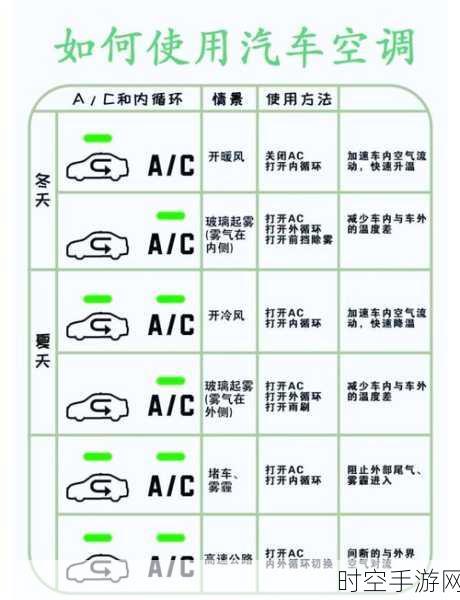 掌握温度继电器调节秘籍，轻松应对各种情况