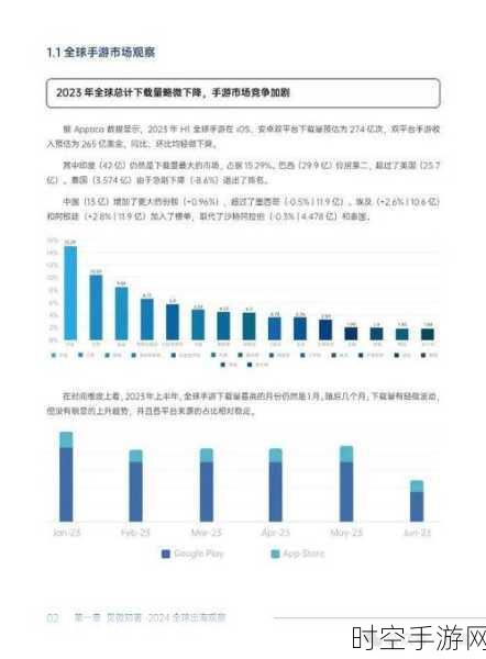 手游新动向，中国厂商加速拉美布局，携手秘鲁零售巨头Falabella共谋发展