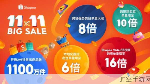 Shopee推行革新举措，客户订单取消期限大幅延长，购物体验再升级