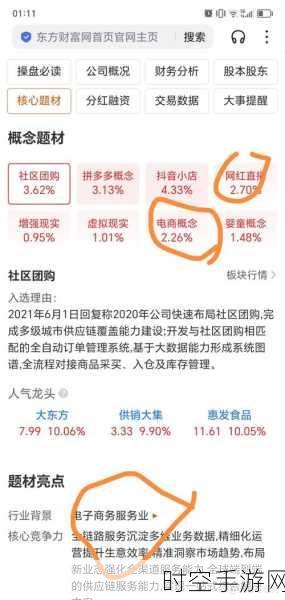 抖音电商新势力，绽家品牌携手若羽臣，下半年销量实现飞跃式增长