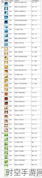 诛仙手游顶尖攻略，合欢职业连续技与技能搭配深度解析