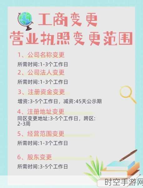 小程序主体变更全攻略，个人转企业，轻松实现身份升级！