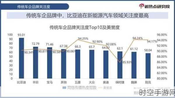 中国新能源汽车，全球市场的璀璨之星，实力领航