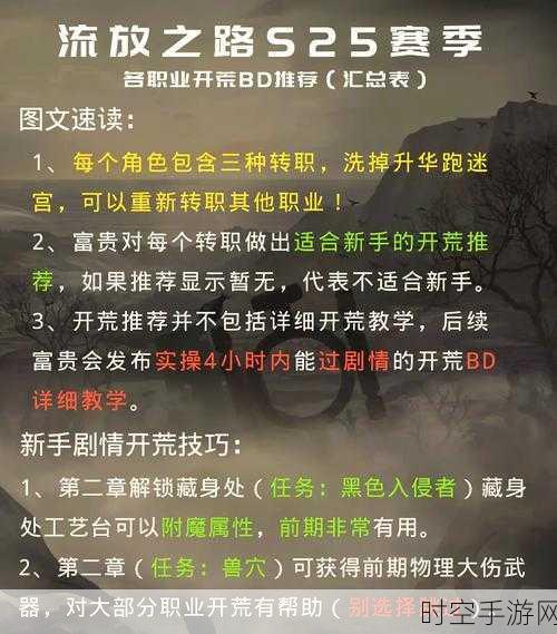 流放之路，职业大揭秘，谁才是真正的王者？