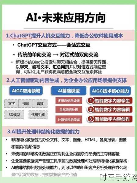 AI新纪元，ChatGPT搜索功能或将重塑手游体验与创作生态