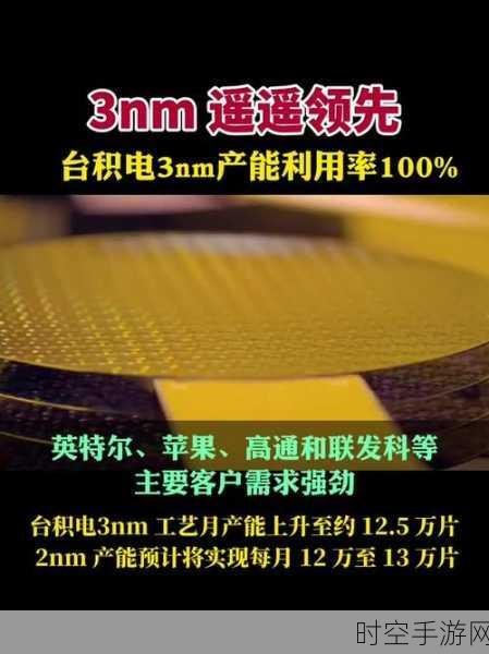 台积电酝酿涨价风暴，3nm工艺提价5%，CoWoS封装涨幅高达20%！手游产业或将迎来新挑战