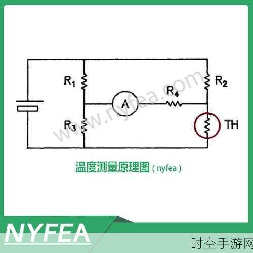 探索 PTC 热敏电阻，原理与应用的奥秘之旅