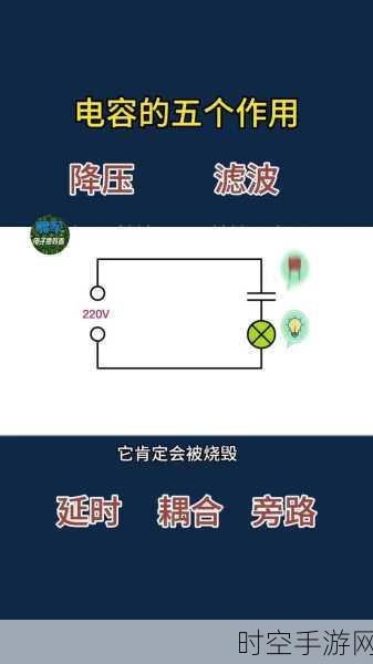 掌握技巧！轻松鉴别自愈式并联电力电容器的优劣