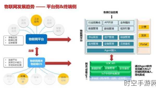 中之杰智能，勇闯新型工业软件领域，颠覆离散智造未来格局