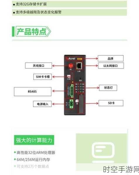 探秘三级能耗数采网关，性能与作用全解析