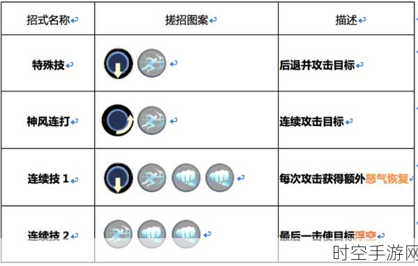 QQ 飞车手游，月光女神银月改装秘籍大揭秘