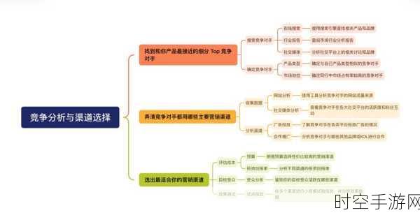 WAN 流量优化秘籍，企业网络成本削减新策略