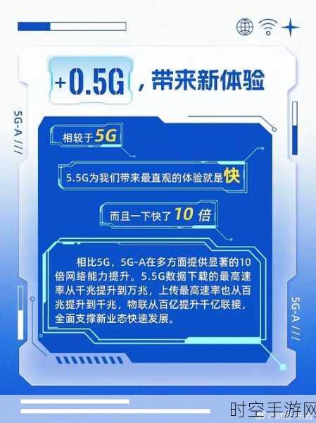 5G-A时代手游新飞跃，中国5G技术革新引领手游产业变革