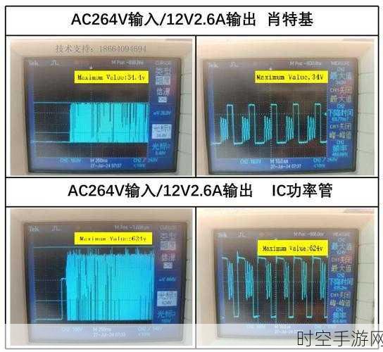 探秘 XILINX RFSOC 打造的 16 通道高速数据采集回放神器