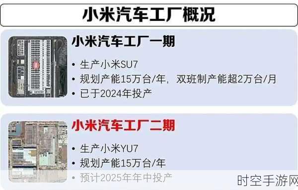 雷军亲自揭秘，小米YU7正确发音为Y-U-7，更多细节曝光