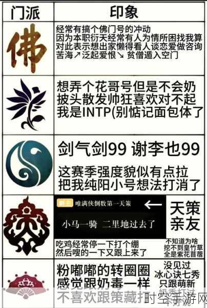 剑网 3，指尖江湖 祁进实力全解析，人物属性深度探秘