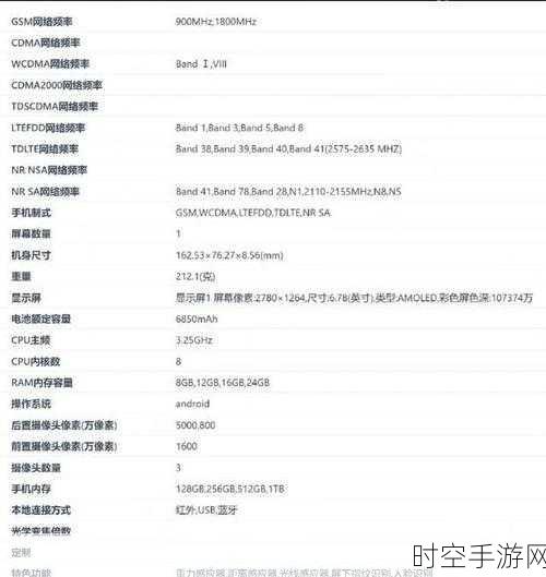 真我Neo7SE来袭搭载天玑8400Max能否成为性价比之王