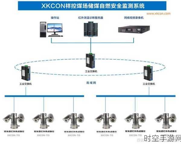 探秘大坝安全监测的关键，振弦数据采集器 MCU