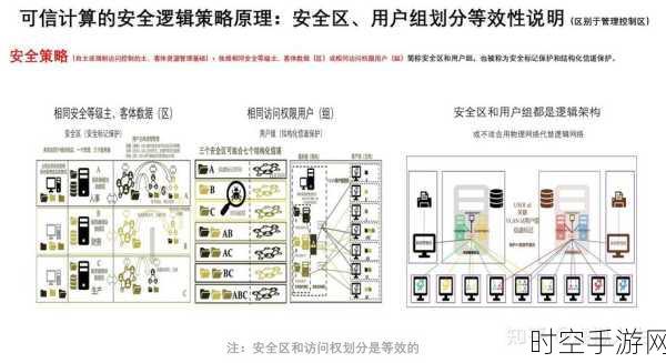 VLAN 部署如何左右网络性能？深度剖析与应对策略