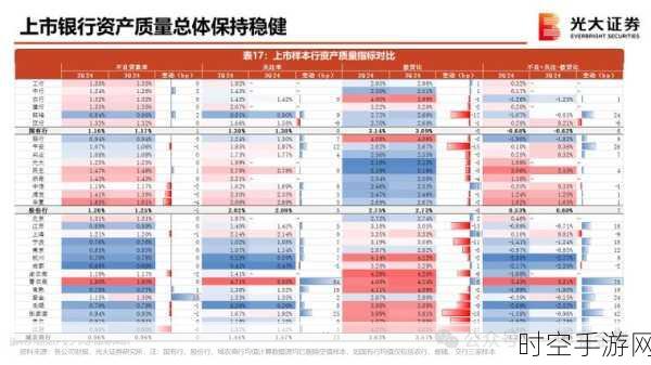 手游圈新动向，六大银行加码投资，金融资产投资公司试点手游领域？