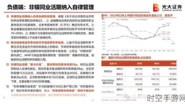 手游圈新动向，六大银行加码投资，金融资产投资公司试点手游领域？