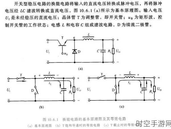 探秘串联型稳压电路，组成与原理全解析