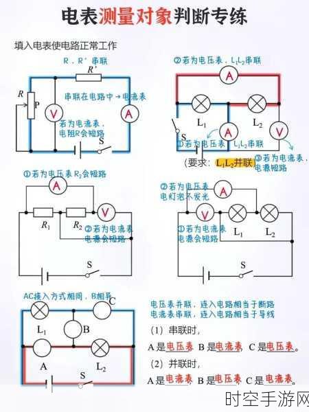 探秘串联型稳压电路，组成与原理全解析