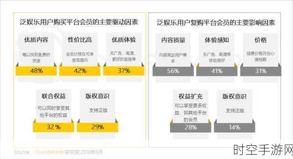 手游开发者必看，安卓系统研发薪资揭秘，一线城市待遇领跑全国