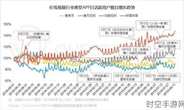 手游开发者必看，安卓系统研发薪资揭秘，一线城市待遇领跑全国