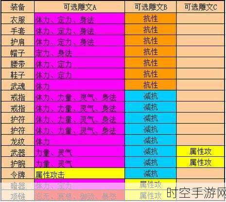 探秘放置江湖，天龙寺武学残页获取秘籍